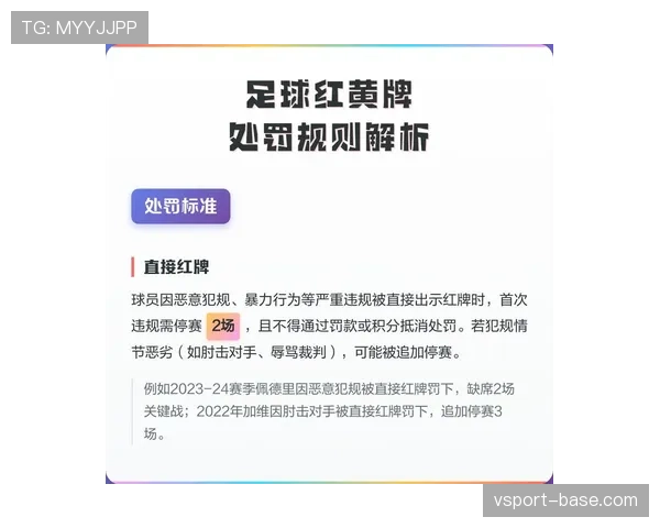 VAR规则在足球比赛中的判罚流程与应用标准详细解析