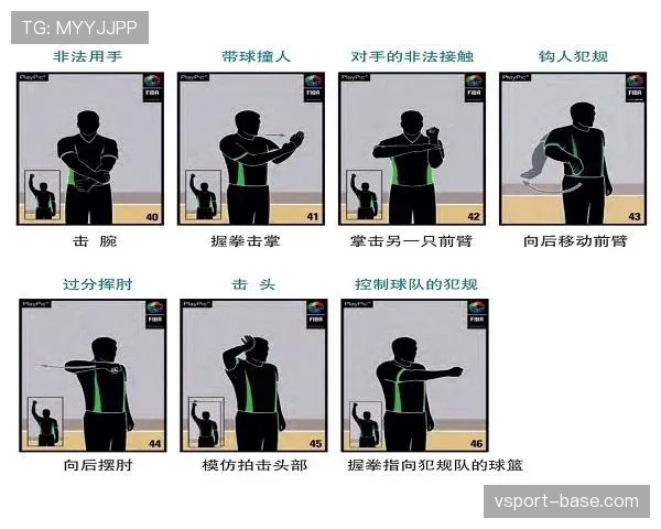 篮球新手入门：轻松搞懂无球犯规的判定与影响