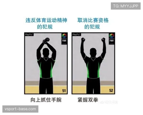 篮球规则详解:什么是投篮犯规及其判定标准? 篮球规则详解:什么是投篮犯规及其判定标准?