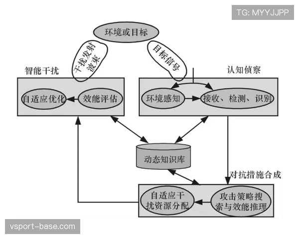贝林厄姆大赛关键战表现为何起伏？稳定性背后的机制与限制