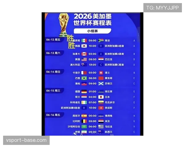 2026世界杯最佳第三名会看公平竞赛分吗 2026世界杯最佳第三名会看公平竞赛分吗