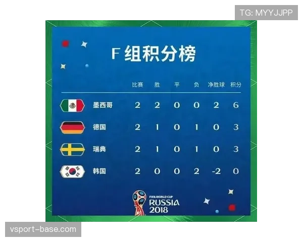 世界杯E组出线形势全面分析